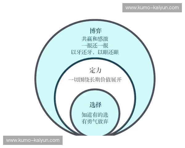 米莫斯vs：一场关于未来生活方式的智慧博弈